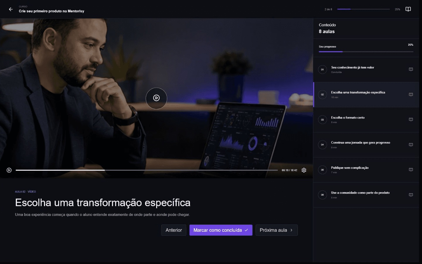 Tela de conteúdo da Mentorisy